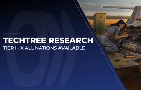 Techtree Research in World of Tanks