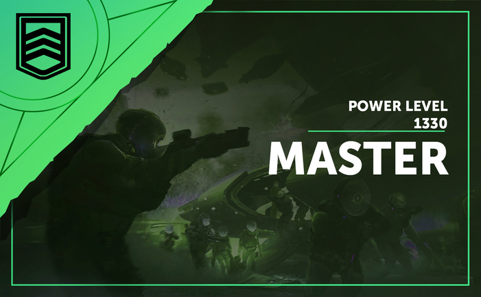 Nightfall: The Ordeal Master Level (1330) Nightfall: The Ordeal Master Level (1330)